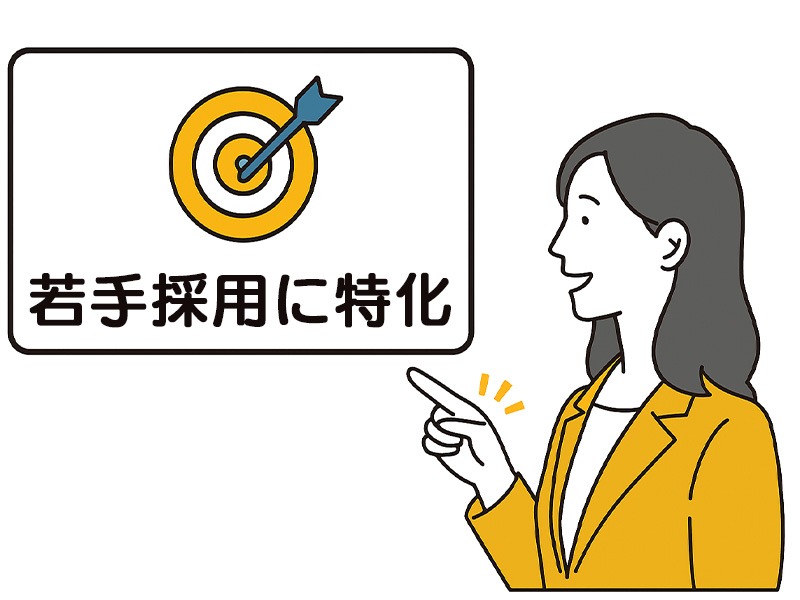 Re就活向けの若手採用に特化した訴求イメージ