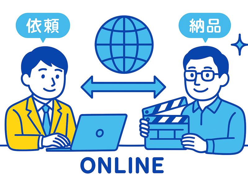 動画編集代行がオンラインで完結する仕組みを解説するイラスト｜格安外注対応
