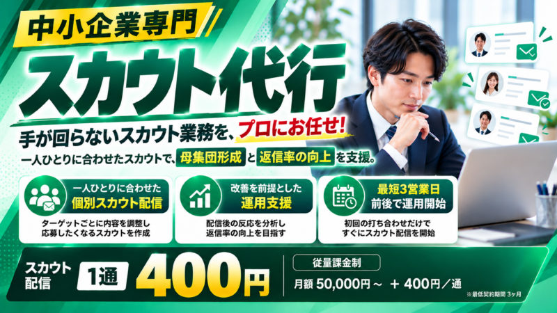 中小企業の採用課題に対応する格安スカウト代行サービスのイメージイラスト。柔軟なプラン設計と高いリピート率で採用成果を支援。
