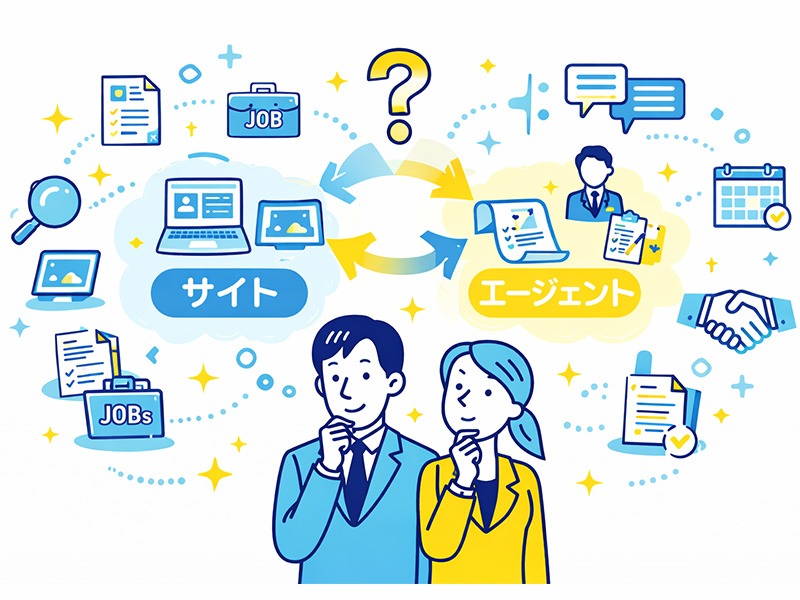 転職サイトと転職エージェントを併用し、目的や段階に応じて使い分ける転職活動の考え方を表したイラスト
