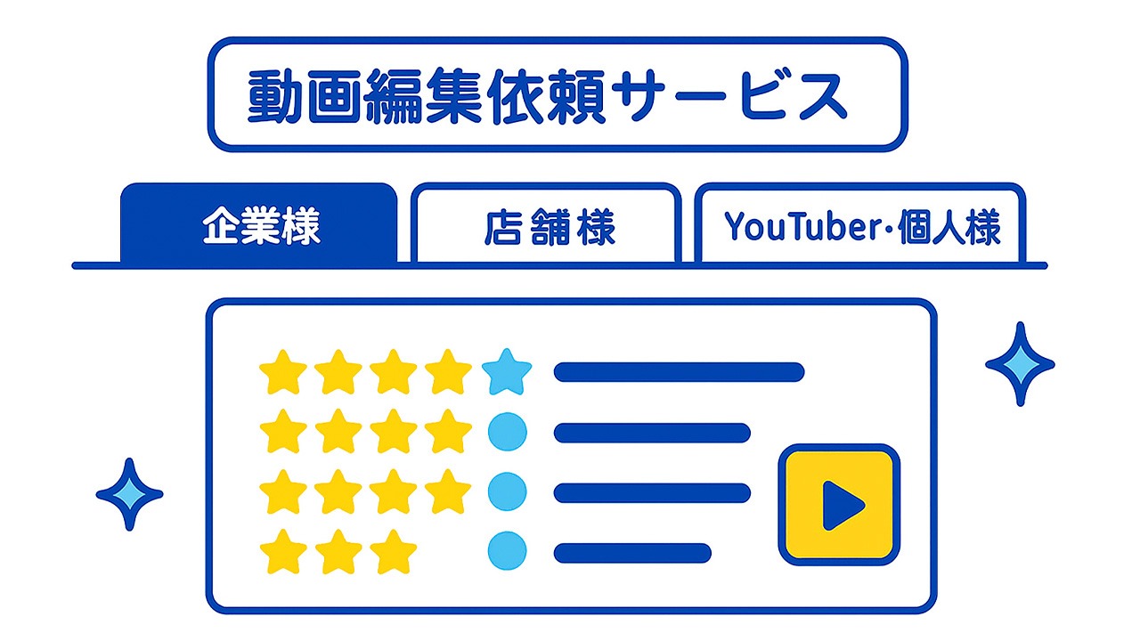 動画編集依頼サービスの口コミ・体験談一覧｜映像ジャンル別のレビュー表示イメージ画像