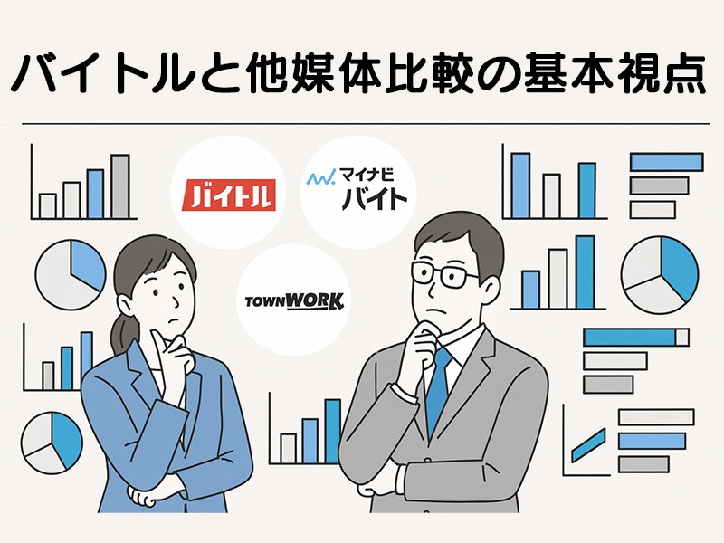 バイトルと他媒体比較の基本視点を解説するビジネスマンとビジネスウーマンのイラスト