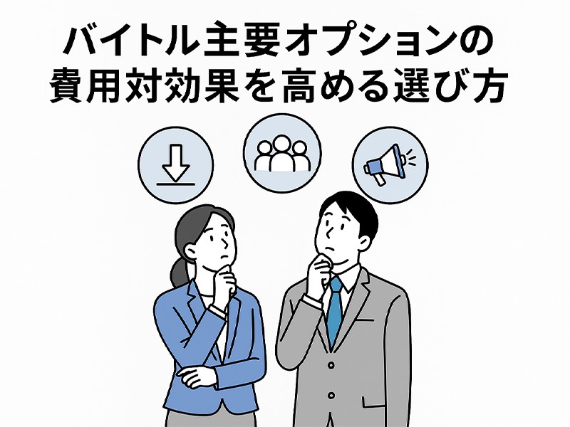 バイトル主要オプションの費用対効果を高める選び方を解説するイラスト。スーツ姿の男女が課題を象徴するアイコンを見上げている場面。
