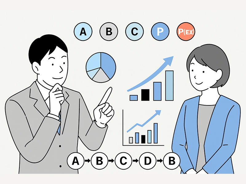 バイトル掲載プランの基本概要を示すイラスト。スーツ姿の男女が各プランのアイコンと複数のグラフを見比べている場面。