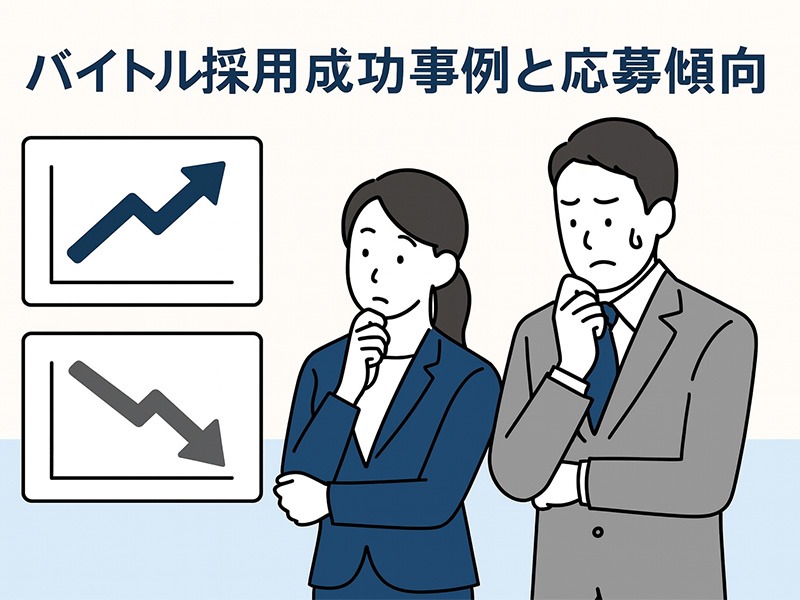 バイトル採用成功事例と応募傾向を示すイラスト。スーツ姿の男女が右肩上がりと右肩下がりの2種類のグラフを見比べ、応募数の増減を検討している場面。