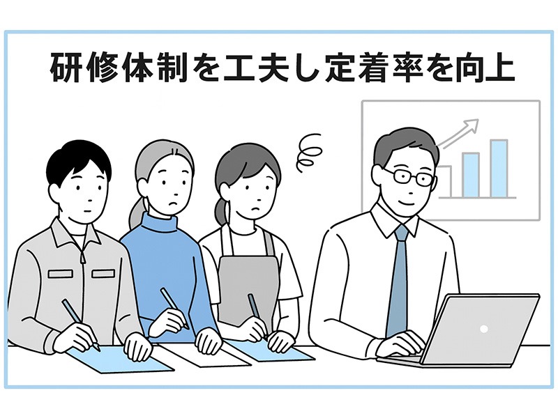 バイトル定着率を高める研修体制を表現したイラスト。講師がホワイトボードで説明し、複数のアルバイトスタッフが真剣に研修を受けている場面。