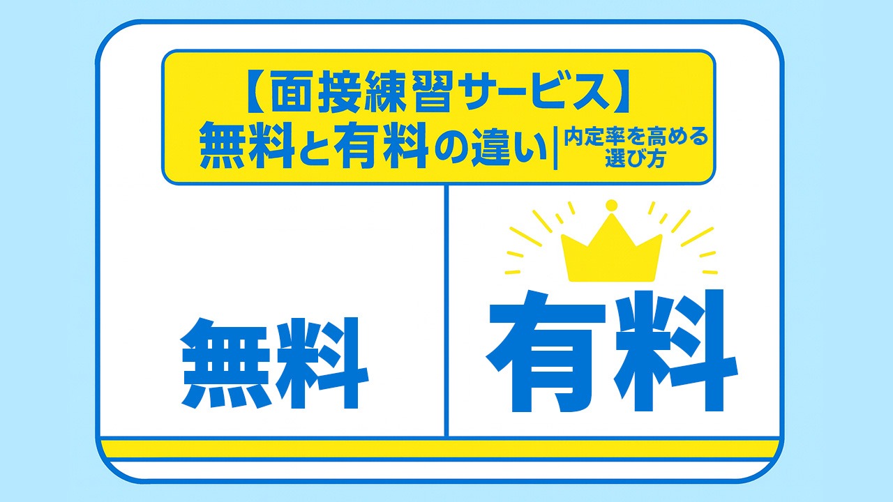 面接練習サービスの有料無料の違いを比較するイラスト。有料は光り輝き、王冠が描かれている。