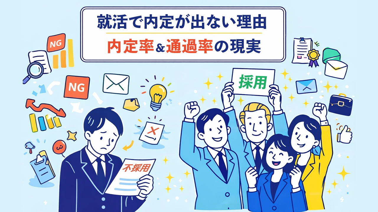 就活で内定が出ない・もらえない理由と内定率・通過率の現実を対比的に表したイラスト。内定を獲得して喜ぶ就活生と、不採用通知に落ち込む就活生の様子