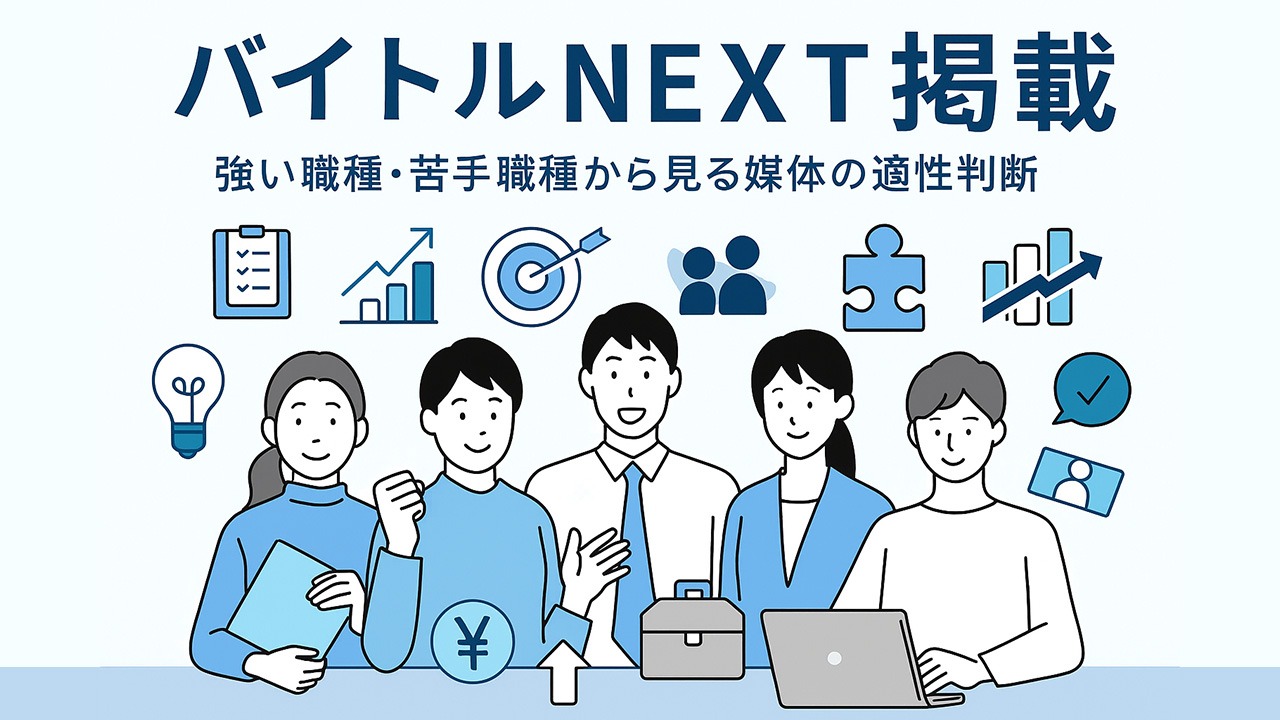 バイトルNEXT掲載で強い職種・苦手職種を比較し、媒体の適性を検討する若手社員たちのイラスト。採用データやグラフを見ながら戦略を話し合う横長構図。