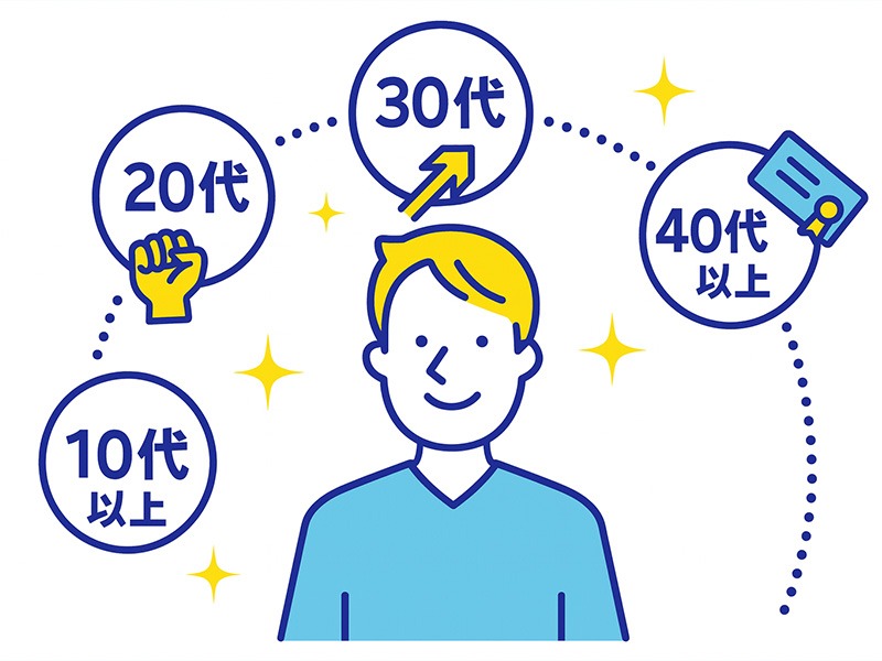 年代別に男性が手に職をつけるための選び方を表現したイメージイラスト