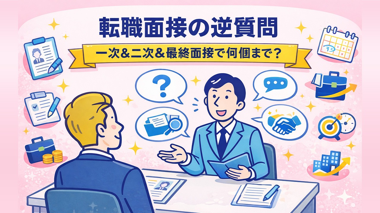 転職面接で面接官に逆質問をする面接者と、一次・二次・最終面接で質問数の目安を考える場面を表したイラスト