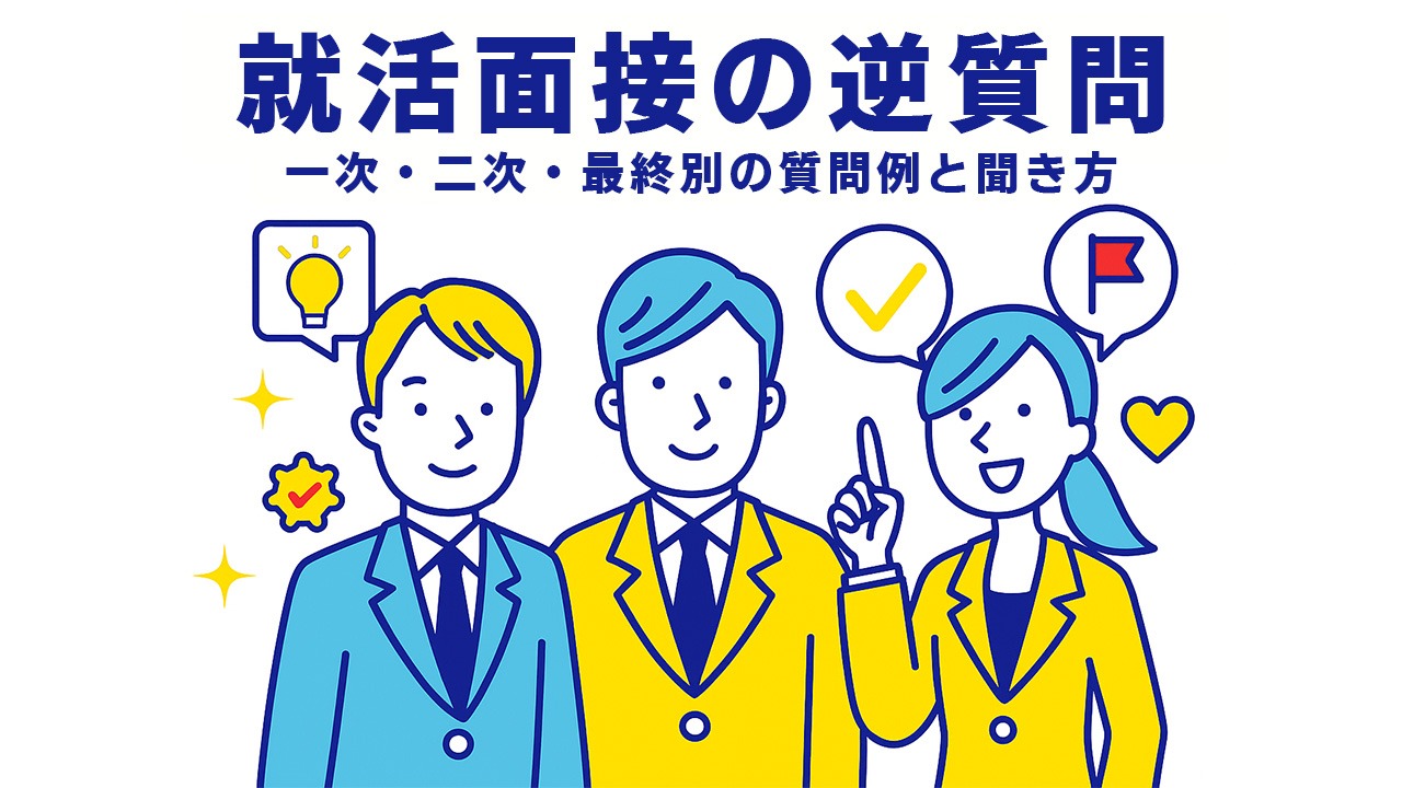 就活面接の逆質問をテーマに、一次・二次・最終面接の質問例と聞き方を象徴するフラットイラスト。学生が面接官に質問する様子を表現。