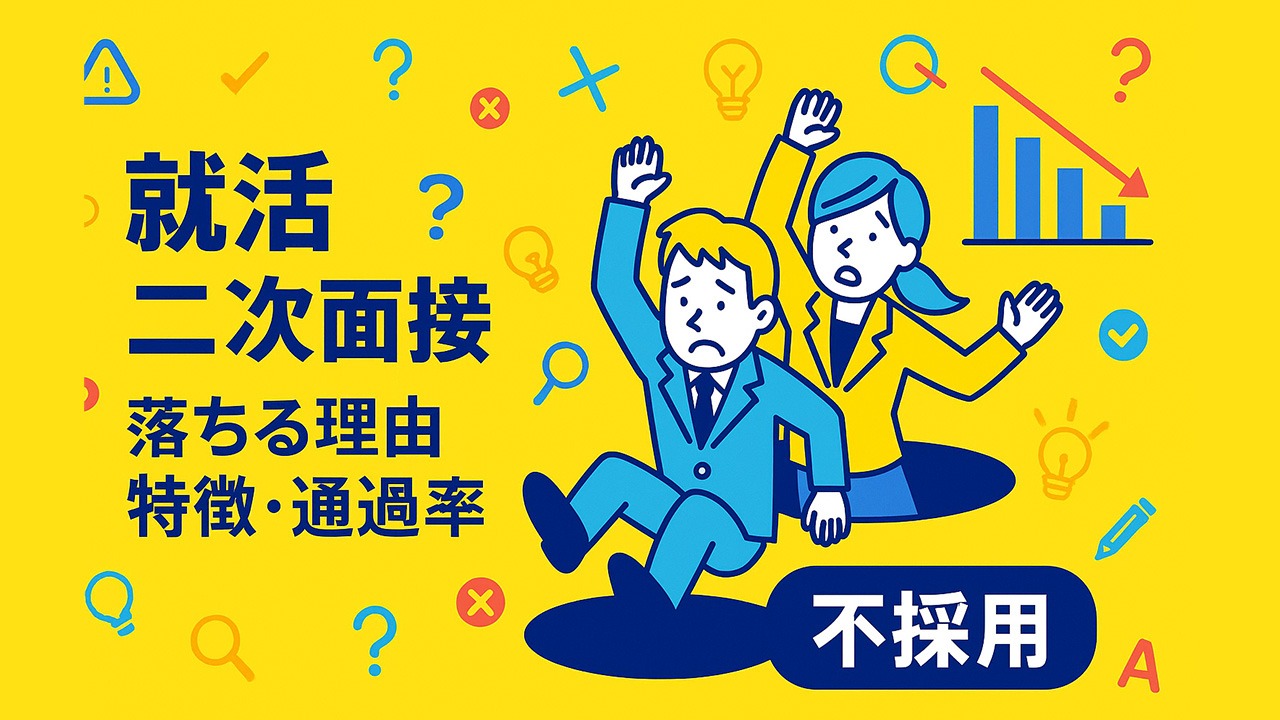 就活二次面接で落ちる理由を表現したイラスト。穴に落ちていく学生や合格率のグラフを配置し、二次面接の評価基準の厳しさを示す構図。