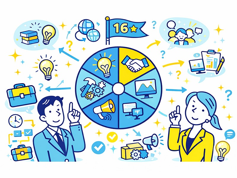 MBTI別に向いている仕事の傾向を整理し、性格タイプごとに活かしやすい働き方や職業領域を理解するためのイラスト