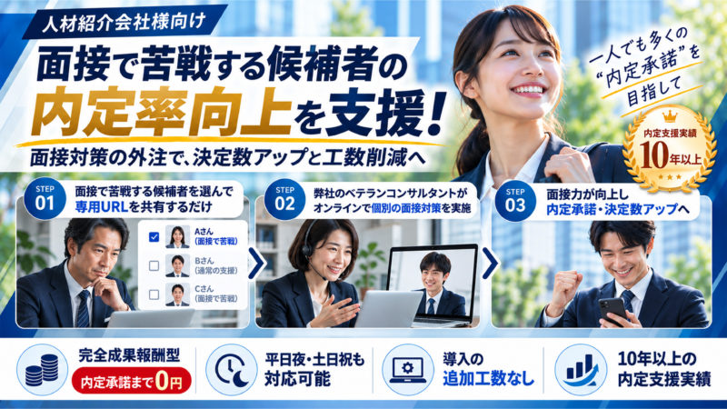 人材紹介会社向けに内定率・面接通過率を高める企業別面接対策サービスのイメージ