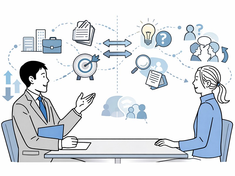 カジュアル面談で扱う内容と話すポイントを表したイメージ。仕事内容や期待値、候補者の志向や転職理由を対話の中で整理して確認している様子を表現している。