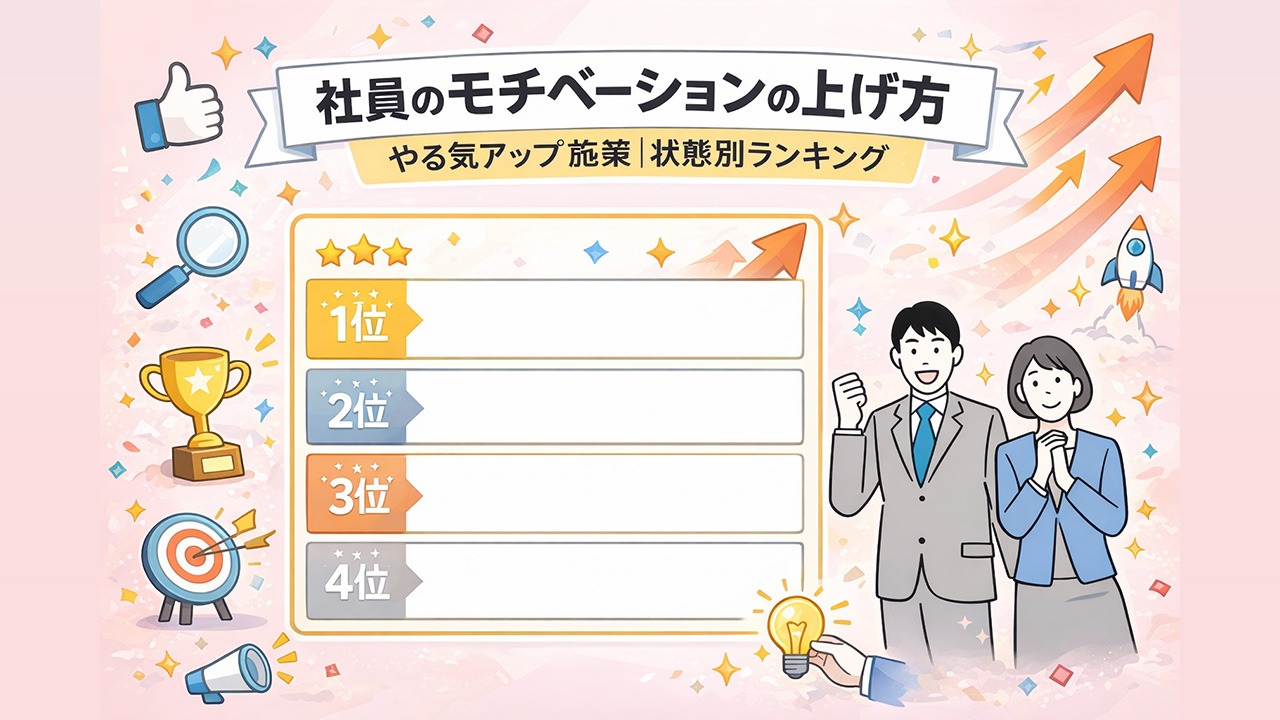 社員のモチベーションの上げ方を状態別に整理したランキングイメージ。やる気アップ施策を比較し、職場全体のモチベーション向上を表現している。