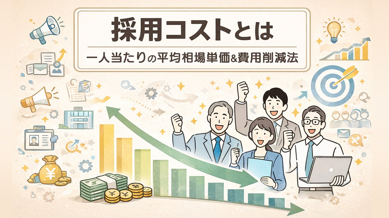 採用コストとは何かを解説するイメージ。一人当たりの中途採用・新卒採用の平均相場単価と、採用コストを削減するための考え方を、グラフと人事担当者の様子で表現している。